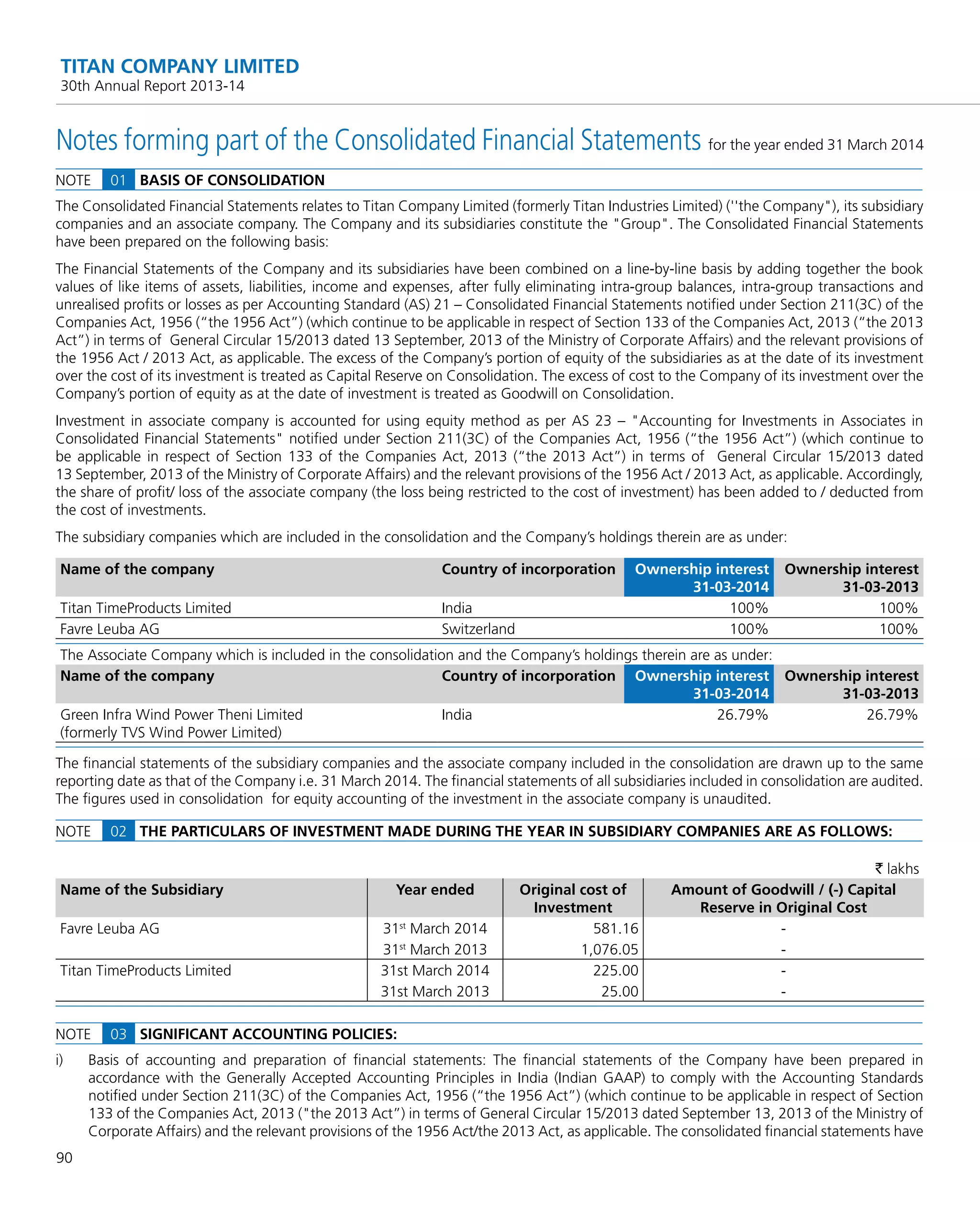 90
TITAN COMPANY LIMITED
30th Annual Report 2013-14
Notes forming part of the Consolidated Financial Statements for the year ended 31 March 2014
NOTE 01 BASIS OF CONSOLIDATION
The Consolidated Financial Statements relates to Titan Company Limited (formerly Titan Industries Limited) (''the Company"), its subsidiary
companies and an associate company. The Company and its subsidiaries constitute the "Group". The Consolidated Financial Statements
have been prepared on the following basis:
The Financial Statements of the Company and its subsidiaries have been combined on a line-by-line basis by adding together the book
values of like items of assets, liabilities, income and expenses, after fully eliminating intra-group balances, intra-group transactions and
unrealised proﬁts or losses as per Accounting Standard (AS) 21 – Consolidated Financial Statements notiﬁed under Section 211(3C) of the
Companies Act, 1956 (“the 1956 Act”) (which continue to be applicable in respect of Section 133 of the Companies Act, 2013 (“the 2013
Act”) in terms of General Circular 15/2013 dated 13 September, 2013 of the Ministry of Corporate Affairs) and the relevant provisions of
the 1956 Act / 2013 Act, as applicable. The excess of the Company’s portion of equity of the subsidiaries as at the date of its investment
over the cost of its investment is treated as Capital Reserve on Consolidation. The excess of cost to the Company of its investment over the
Company’s portion of equity as at the date of investment is treated as Goodwill on Consolidation.
Investment in associate company is accounted for using equity method as per AS 23 – "Accounting for Investments in Associates in
Consolidated Financial Statements" notiﬁed under Section 211(3C) of the Companies Act, 1956 (“the 1956 Act”) (which continue to
be applicable in respect of Section 133 of the Companies Act, 2013 (“the 2013 Act”) in terms of General Circular 15/2013 dated
13 September, 2013 of the Ministry of Corporate Affairs) and the relevant provisions of the 1956 Act / 2013 Act, as applicable. Accordingly,
the share of proﬁt/ loss of the associate company (the loss being restricted to the cost of investment) has been added to / deducted from
the cost of investments.
The subsidiary companies which are included in the consolidation and the Company’s holdings therein are as under:
Name of the company Country of incorporation Ownership interest
31-03-2014
Ownership interest
31-03-2013
Titan TimeProducts Limited India 100% 100%
Favre Leuba AG Switzerland 100% 100%
The Associate Company which is included in the consolidation and the Company’s holdings therein are as under:
Name of the company Country of incorporation Ownership interest
31-03-2014
Ownership interest
31-03-2013
Green Infra Wind Power Theni Limited
(formerly TVS Wind Power Limited)
India 26.79% 26.79%
The ﬁnancial statements of the subsidiary companies and the associate company included in the consolidation are drawn up to the same
reporting date as that of the Company i.e. 31 March 2014. The ﬁnancial statements of all subsidiaries included in consolidation are audited.
The ﬁgures used in consolidation for equity accounting of the investment in the associate company is unaudited.
NOTE 02 THE PARTICULARS OF INVESTMENT MADE DURING THE YEAR IN SUBSIDIARY COMPANIES ARE AS FOLLOWS:
` lakhs
Name of the Subsidiary Year ended Original cost of
Investment
Amount of Goodwill / (-) Capital
Reserve in Original Cost
Favre Leuba AG 31st
March 2014 581.16 -
31st
March 2013 1,076.05 -
Titan TimeProducts Limited 31st March 2014 225.00 -
31st March 2013 25.00 -
NOTE 03 SIGNIFICANT ACCOUNTING POLICIES:
i) Basis of accounting and preparation of ﬁnancial statements: The ﬁnancial statements of the Company have been prepared in
accordance with the Generally Accepted Accounting Principles in India (Indian GAAP) to comply with the Accounting Standards
notiﬁed under Section 211(3C) of the Companies Act, 1956 (“the 1956 Act”) (which continue to be applicable in respect of Section
133 of the Companies Act, 2013 ("the 2013 Act”) in terms of General Circular 15/2013 dated September 13, 2013 of the Ministry of
Corporate Affairs) and the relevant provisions of the 1956 Act/the 2013 Act, as applicable. The consolidated ﬁnancial statements have
 