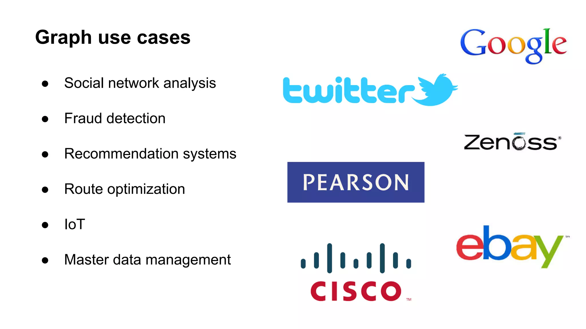 Graph use cases
● Social network analysis
● Fraud detection
● Recommendation systems
● Route optimization
● IoT
● Master data management
 