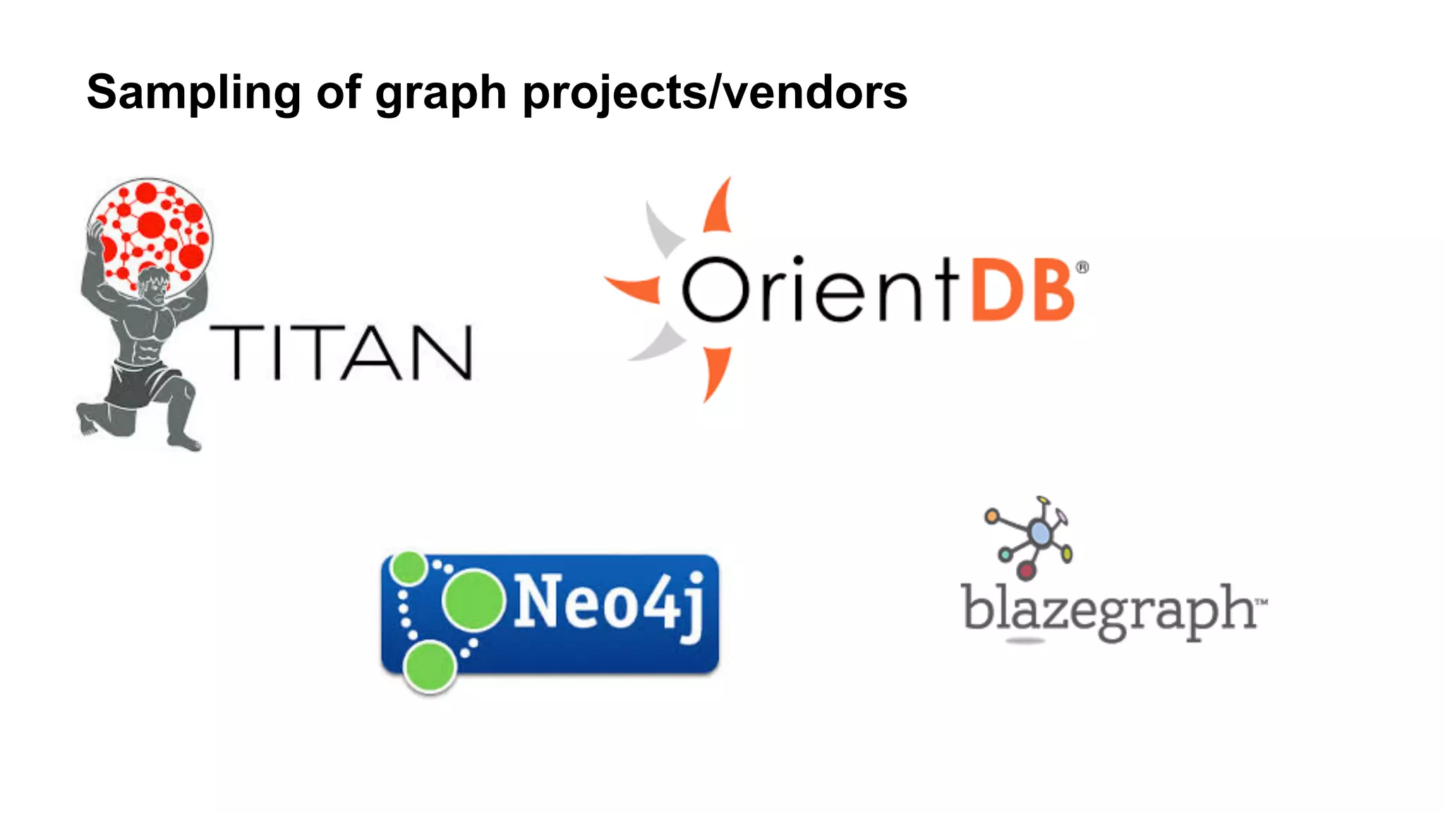 Sampling of graph projects/vendors
 