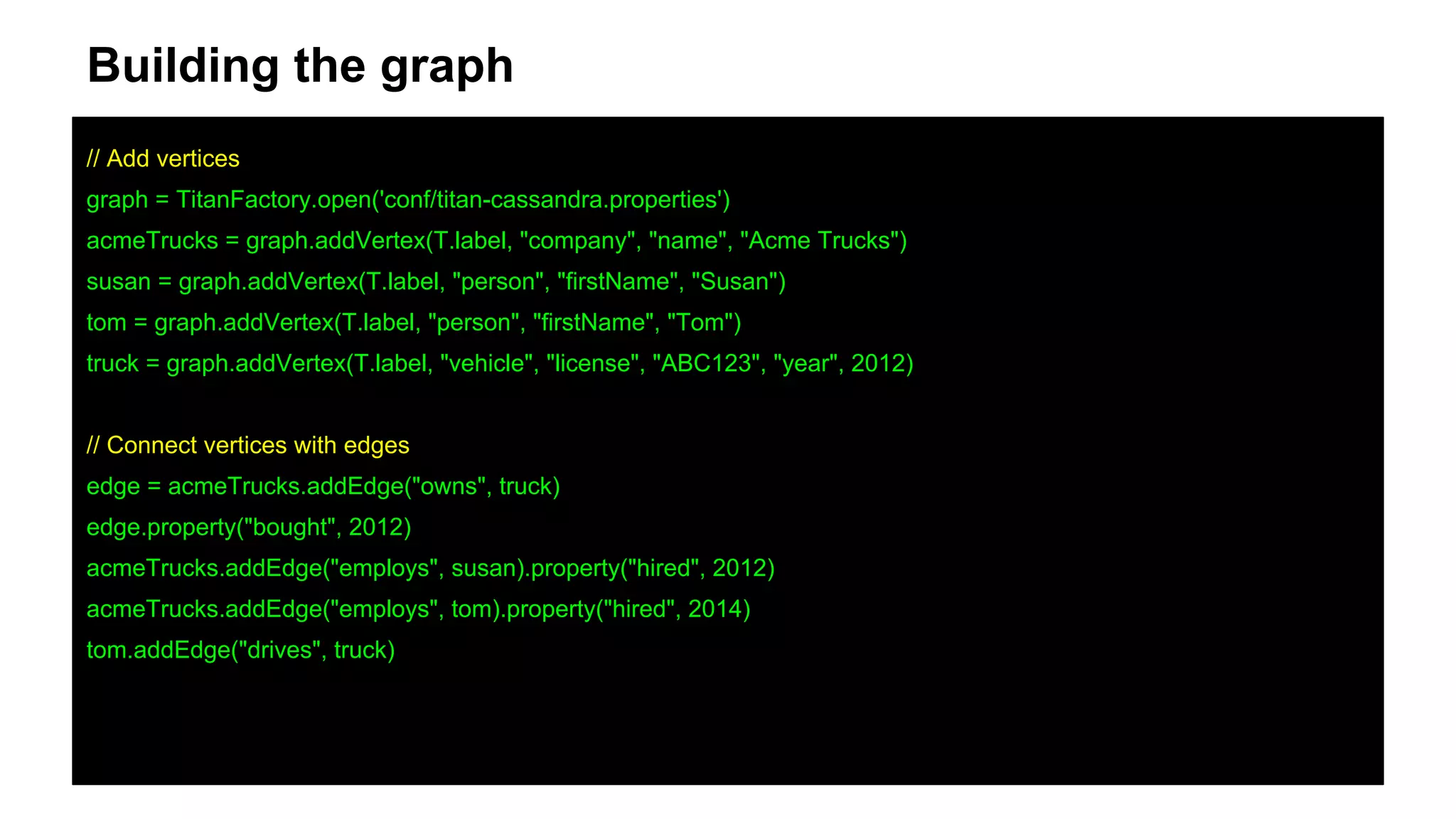 Building the graph
// Add vertices
graph = TitanFactory.open('conf/titan-cassandra.properties')
acmeTrucks = graph.addVertex(T.label, "company", "name", "Acme Trucks")
susan = graph.addVertex(T.label, "person", "firstName", "Susan")
tom = graph.addVertex(T.label, "person", "firstName", "Tom")
truck = graph.addVertex(T.label, "vehicle", "license", "ABC123", "year", 2012)
// Connect vertices with edges
edge = acmeTrucks.addEdge("owns", truck)
edge.property("bought", 2012)
acmeTrucks.addEdge("employs", susan).property("hired", 2012)
acmeTrucks.addEdge("employs", tom).property("hired", 2014)
tom.addEdge("drives", truck)
 