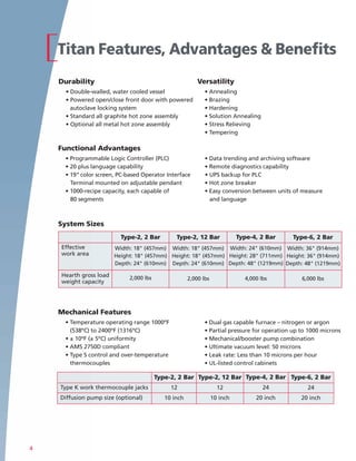 Titan Features, Advantages & Benefits
    Durability                                            Versatility
      • Double-walled, water cooled vessel                   • Annealing
      • Powered open/close front door with powered           • Brazing
        autoclave locking system                             • Hardening
      • Standard all graphite hot zone assembly              • Solution Annealing
      • Optional all metal hot zone assembly                 • Stress Relieving
                                                             • Tempering

    Functional Advantages
     • Programmable Logic Controller (PLC)                   • Data trending and archiving software
     • 20 plus language capability                           • Remote diagnostics capability
     • 19” color screen, PC-based Operator Interface         • UPS backup for PLC
       Terminal mounted on adjustable pendant                • Hot zone breaker
     • 1000-recipe capacity, each capable of                 • Easy conversion between units of measure
       80 segments                                             and language



    System Sizes
                          Type-2, 2 Bar         Type-2, 12 Bar              Type-4, 2 Bar     Type-6, 2 Bar
    Effective           Width: 18" (457mm) Width: 18" (457mm) Width: 24" (610mm) Width: 36" (914mm)
    work area           Height: 18" (457mm) Height: 18" (457mm) Height: 28" (711mm) Height: 36" (914mm)
                        Depth: 24" (610mm) Depth: 24" (610mm) Depth: 48" (1219mm) Depth: 48" (1219mm)

    Hearth gross load        2,000 lbs                2,000 lbs               4,000 lbs          6,000 lbs
    weight capacity




    Mechanical Features
     • Temperature operating range 1000ºF                    • Dual gas capable furnace – nitrogen or argon
       (538ºC) to 2400ºF (1316ºC)                            • Partial pressure for operation up to 1000 microns
     • ± 10ºF (± 5ºC) uniformity                             • Mechanical/booster pump combination
     • AMS 2750D compliant                                   • Ultimate vacuum level: 50 microns
     • Type S control and over-temperature                   • Leak rate: Less than 10 microns per hour
       thermocouples                                         • UL-listed control cabinets

                                         Type-2, 2 Bar Type-2, 12 Bar Type-4, 2 Bar Type-6, 2 Bar
    Type K work thermocouple jacks            12                    12               24            24
    Diffusion pump size (optional)          10 inch               10 inch         20 inch        20 inch




4
 