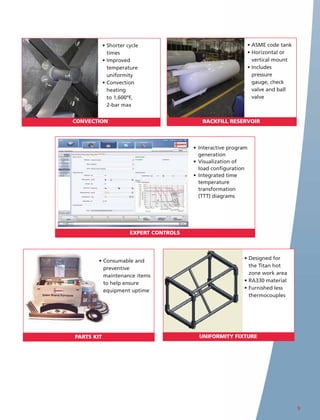 • Shorter cycle                                  • ASME code tank
              times                                          • Horizontal or
            • Improved                                         vertical mount
              temperature                                    • Includes
              uniformity                                       pressure
            • Convection                                       gauge, check
              heating                                          valve and ball
              to 1,600ºF,                                      valve
              2-bar max


CONVECTION                                  BACKFILL RESERVOIR



                                         • Interactive program
                                           generation
                                         • Visualization of
                                           load configuration
                                         • Integrated time
                                           temperature
                                           transformation
                                           (TTT) diagrams




                       EXPERT CONTROLS




        • Consumable and                                    • Designed for
          preventive                                          the Titan hot
          maintenance items                                   zone work area
          to help ensure                                    • RA330 material
          equipment uptime                                  • Furnished less
                                                              thermocouples




PARTS KIT                                  UNIFORMITY FIXTURE




                                                                                9
 