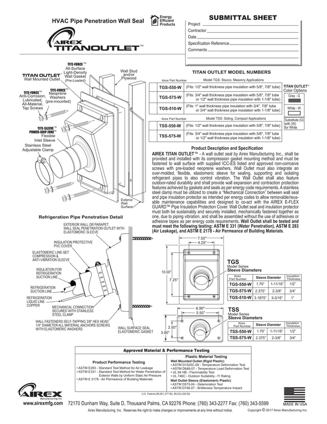 Titan Out Engineering Solution of Wall Sealing Refrigerant Line Airex Manufacturing