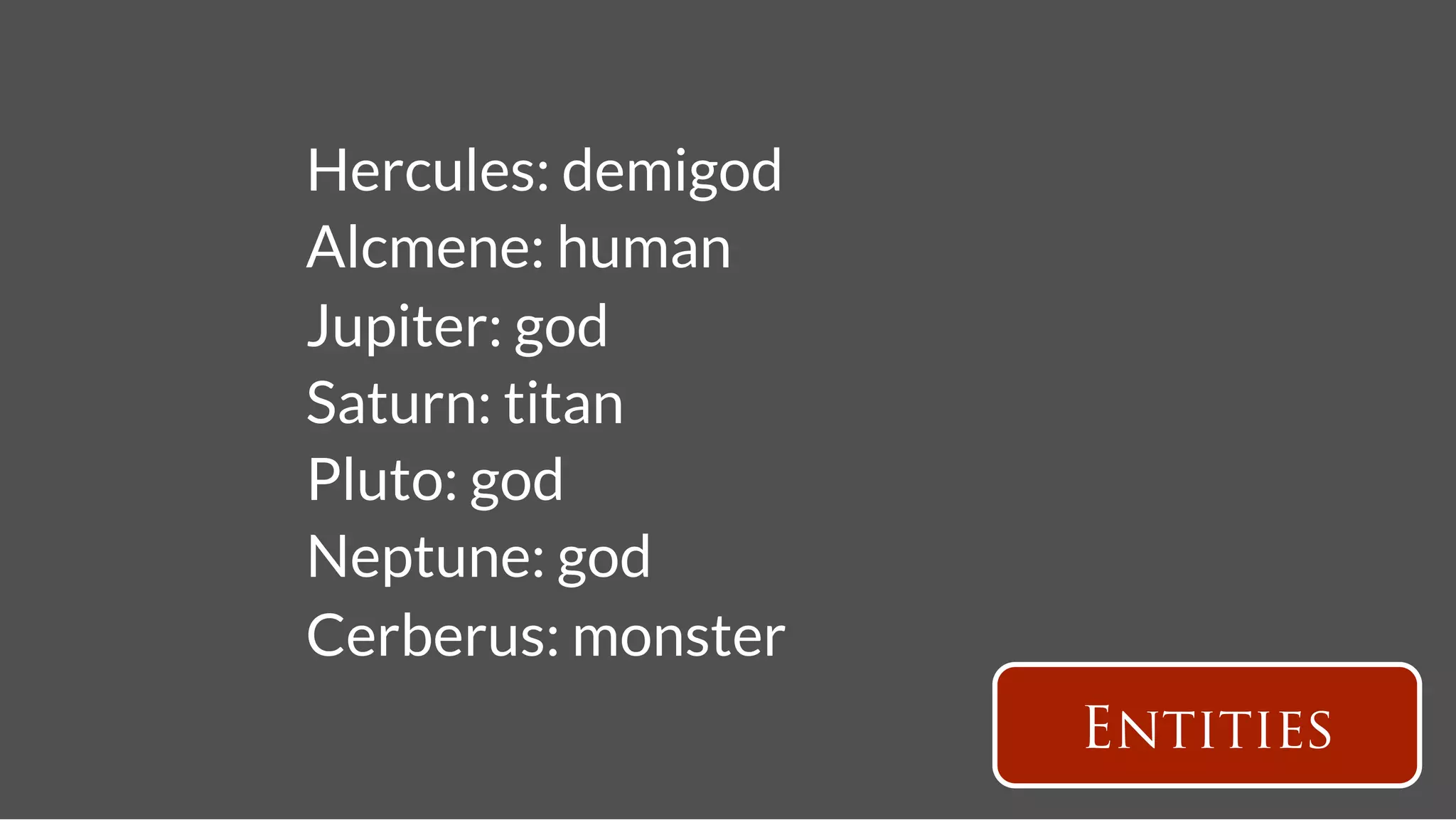 Hercules: demigod
Alcmene: human
Jupiter: god
Saturn: titan
Pluto: god
Neptune: god
Cerberus: monster
                     Entities
 