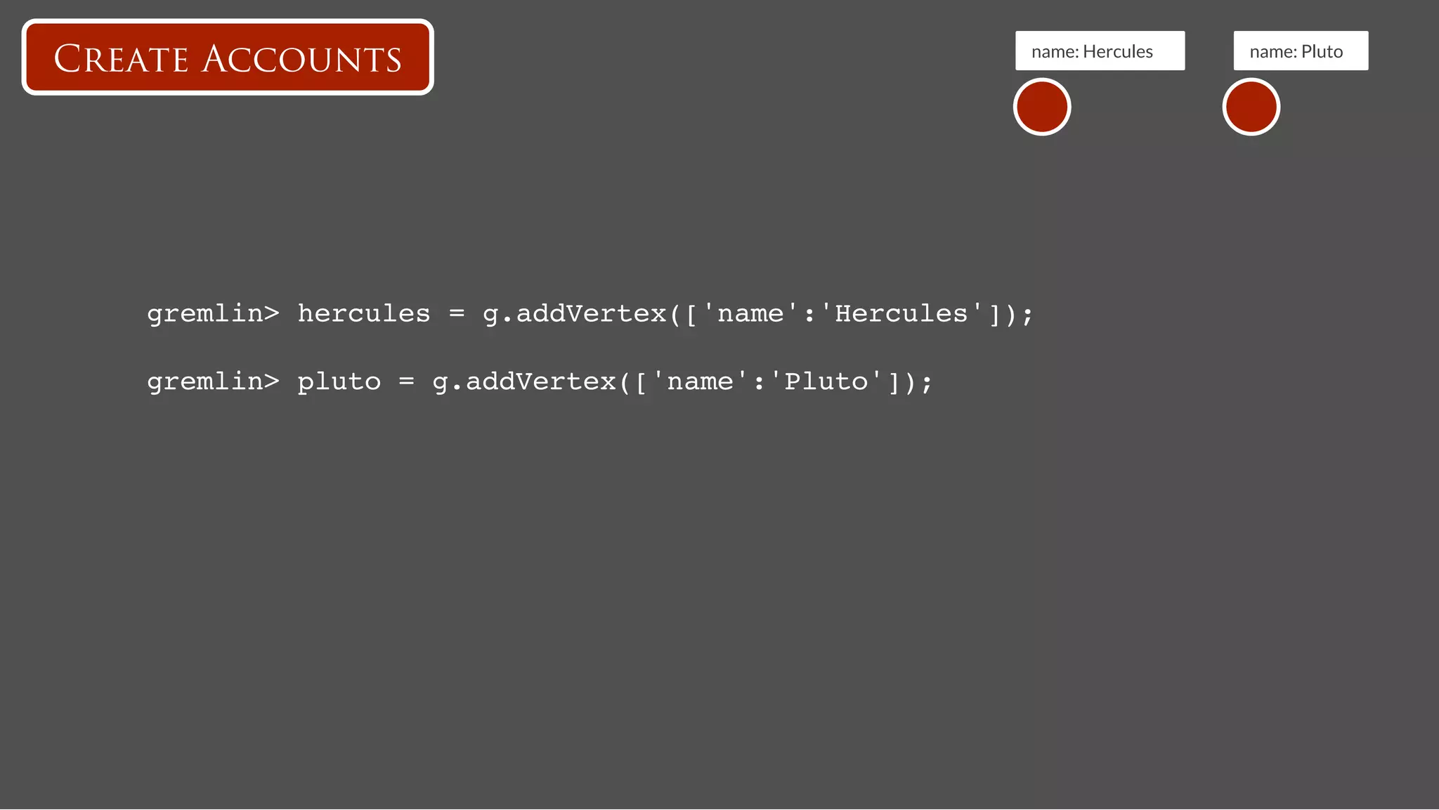 name: Hercules
   name: Pluto
Create Accounts




   gremlin> hercules = g.addVertex(['name':'Hercules']);!

   gremlin> pluto = g.addVertex(['name':'Pluto']);!
 