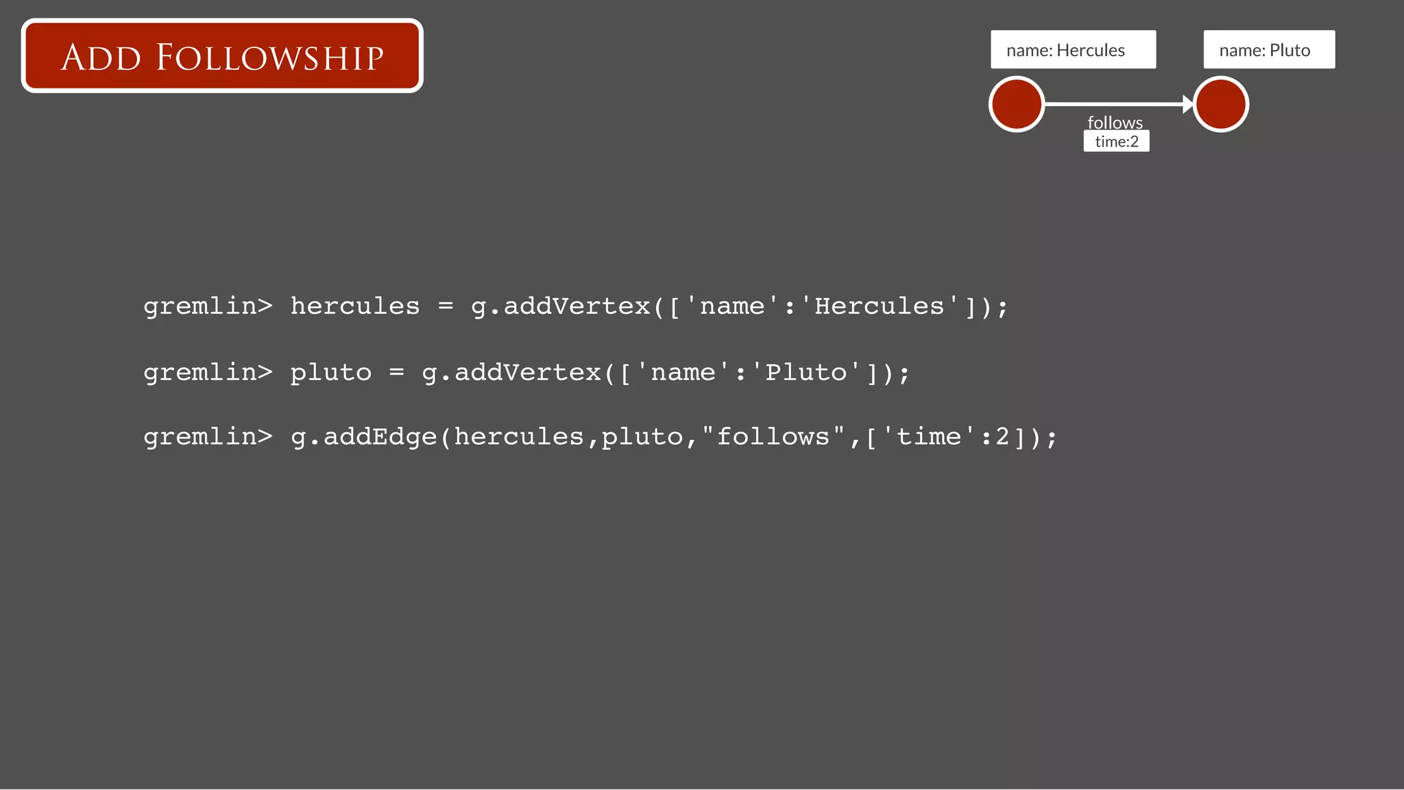 name: Hercules
      name: Pluto
Add Followship
                                                                 follows
                                                                  time:2




   gremlin> hercules = g.addVertex(['name':'Hercules']);!

   gremlin> pluto = g.addVertex(['name':'Pluto']);!

   gremlin> g.addEdge(hercules,pluto,"follows",['time':2]);!
 