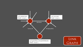 url: yahoo.com
                                          url: cnn.com
html: <html>…!                                           html: <html>…!


                              elections



              funny cat
                       foreign policy




                  url: geocities.com/johnlittlesite
                                                                           Link
                  html: <html>…!
                                                                          Graph
 