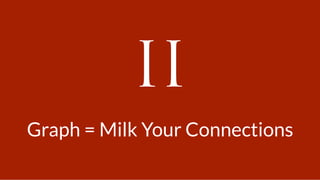 II
Graph = Milk Your Connections
 