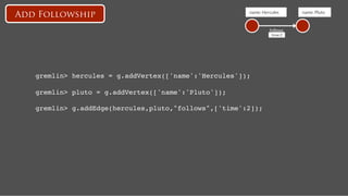 name: Hercules
      name: Pluto
Add Followship
                                                                 follows
                                                                  time:2




   gremlin> hercules = g.addVertex(['name':'Hercules']);!

   gremlin> pluto = g.addVertex(['name':'Pluto']);!

   gremlin> g.addEdge(hercules,pluto,"follows",['time':2]);!
 