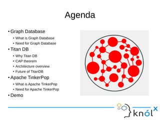 Agenda
● Graph Database
● What is Graph Database
● Need for Graph Database
● Titan DB
● Why Titan DB
● CAP theorem
● Architecture overview
● Future of TitanDB
● Apache TinkerPop
● What is Apache TinkerPop
● Need for Apache TinkerPop
 