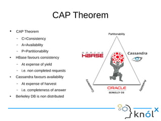 CAP Theorem
● CAP Theorem
– C=Consistency
– A=Availability
– P=Partitionability
● HBase favours consistency
– At expense of yield
– i.e. non completed requests
● Cassandra favours availability
– At expense of harvest
– i.e. completeness of answer
● Berkeley DB is non distributed
 