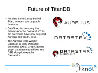 Future of TitanDB
● Aurelius is the startup behind
Titan, an open source graph
database
● DataStax, the company that
deliv...