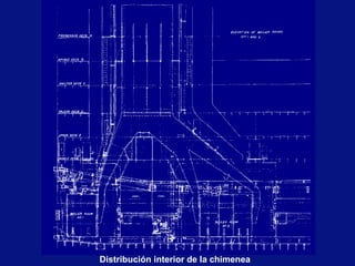 Distribución interior de la chimenea
 