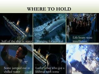 WHERE TO HOLD Short circuited Lucky other who got a lifeboat with some Some jumped out in chilled water Life boats were insufficient Hanging for survival half of the ship in water 