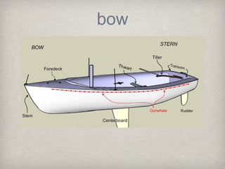 bow
 