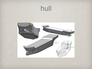 hull
 