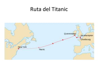 Ruta del Titanic
 