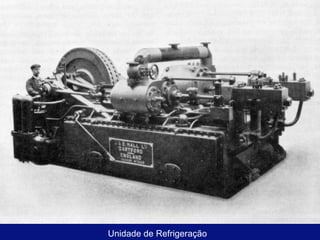 Unidade de Refrigeração 
 