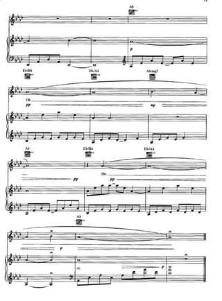 Titanic para piano partituras