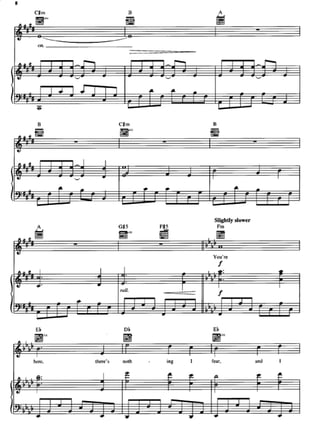 Titanic para piano partituras