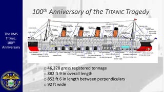 100th   Anniversary of the TITANIC Tragedy

   Admiral
 Stephen B.
  The RMS
    Luce
   TITANIC:
(1827-1917)
  100th
Anniversary




                 o 46,328 gross registered tonnage
                 o 882 ft 9 in overall length
                 o 852 ft 6 in length between perpendiculars
                 o 92 ft wide
 