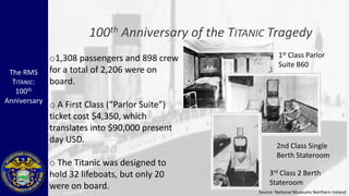 100 th   Anniversary of the TITANIC Tragedy
              o1,308 passengers and 898 crew                      1st Class Parlor
                                                                  Suite B60
 The RMS      for a total of 2,206 were on
  TITANIC:    board.
   100th
Anniversary
              o A First Class (“Parlor Suite”)
              ticket cost $4,350, which
              translates into $90,000 present
              day USD.
                                                                 2nd Class Single
                                                                 Berth Stateroom
              o The Titanic was designed to
              hold 32 lifeboats, but only 20                 3rd Class 2 Berth
              were on board.                                 Stateroom
                                                         Source: National Museums Northern Ireland
 