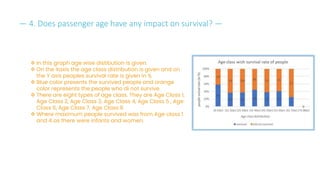 Titanic CASE STUDY ppt on How many people survived.pptx