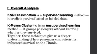 Titanic Passenger Dataset., IIT PROJECT,DATA SCIENCE AND AI PROJECT | PPTX