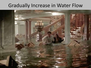 Gradually Increase in Water Flow 
 