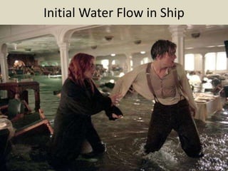 Initial Water Flow in Ship 
 