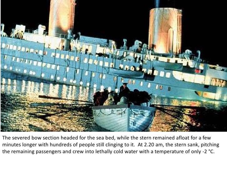 Titanic survivors