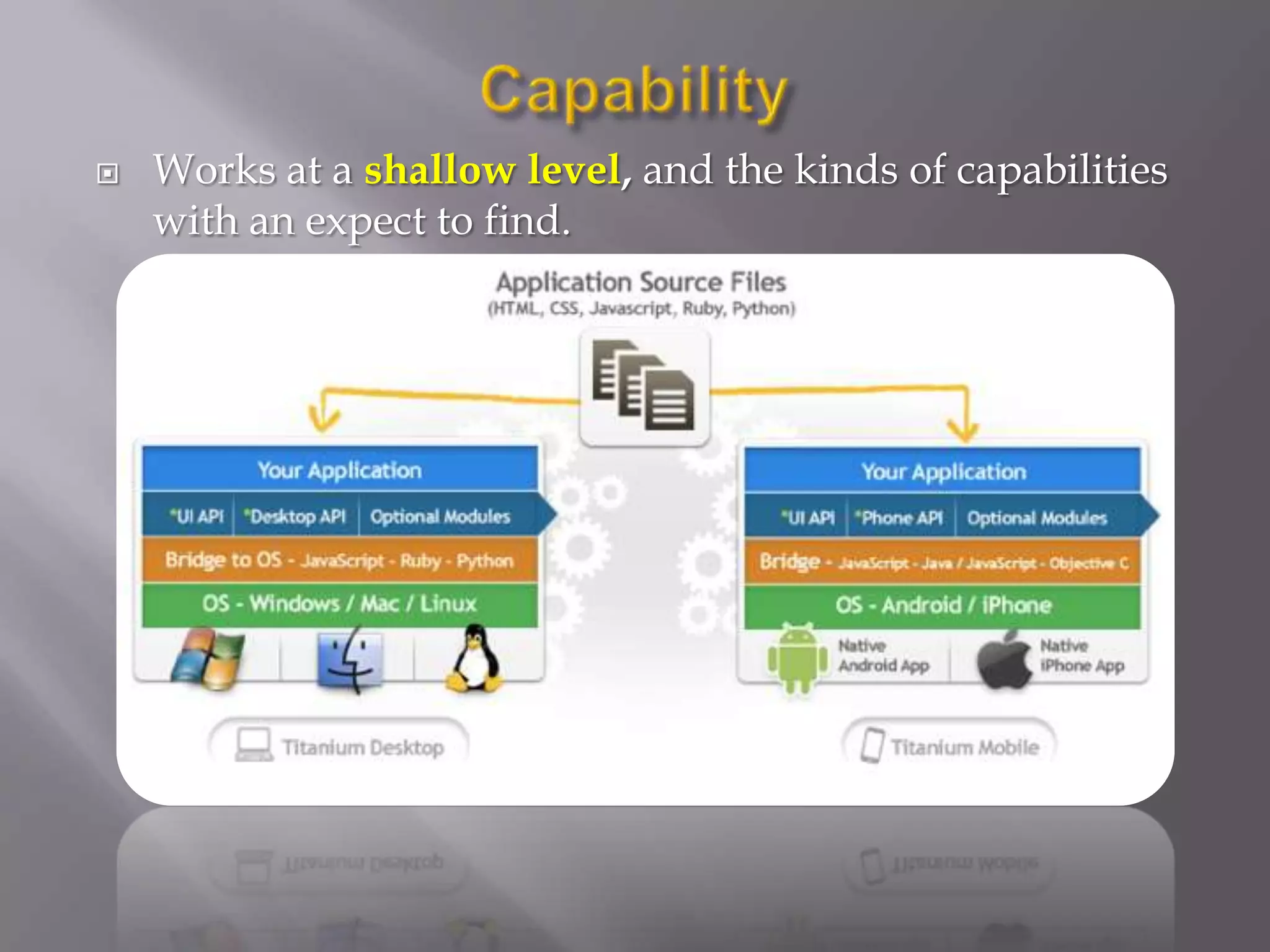    Works at a shallow level, and the kinds of capabilities
    with an expect to find.
 