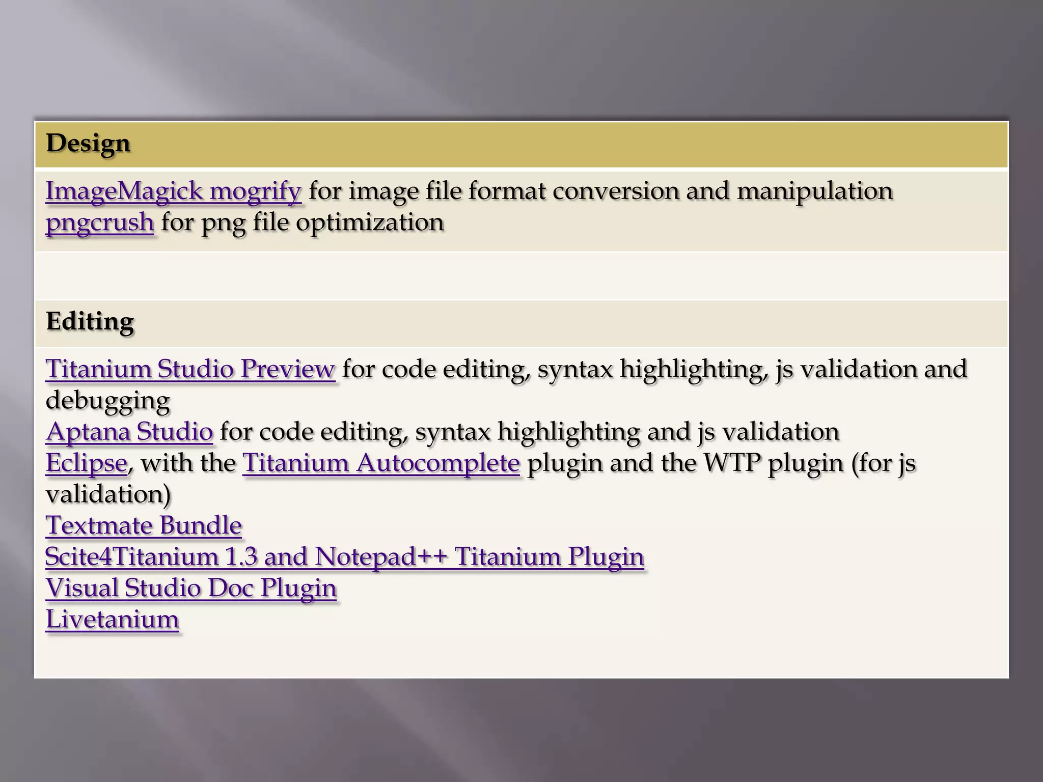 Design
ImageMagick mogrify for image file format conversion and manipulation
pngcrush for png file optimization


Editing
Titanium Studio Preview for code editing, syntax highlighting, js validation and
debugging
Aptana Studio for code editing, syntax highlighting and js validation
Eclipse, with the Titanium Autocomplete plugin and the WTP plugin (for js
validation)
Textmate Bundle
Scite4Titanium 1.3 and Notepad++ Titanium Plugin
Visual Studio Doc Plugin
Livetanium
 