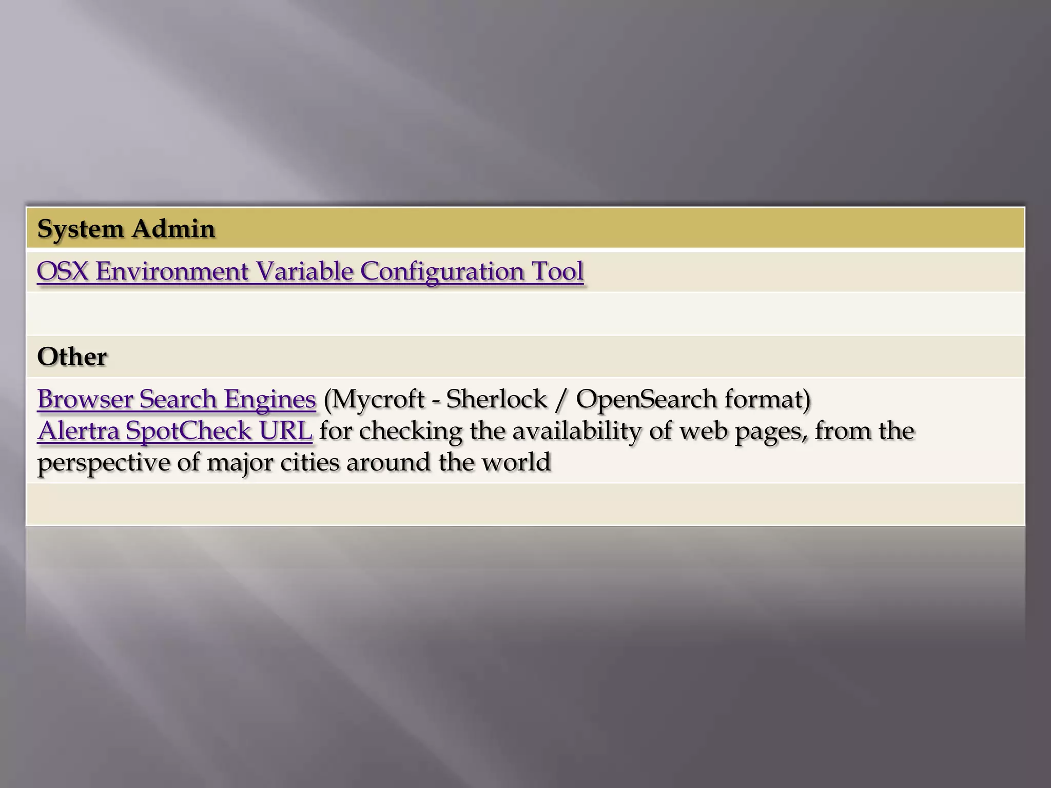 System Admin
OSX Environment Variable Configuration Tool


Other
Browser Search Engines (Mycroft - Sherlock / OpenSearch format)
Alertra SpotCheck URL for checking the availability of web pages, from the
perspective of major cities around the world
 