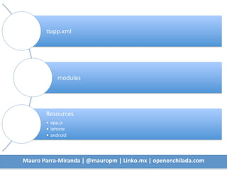 capp.xml	
  




                  modules	
  




           Resources	
  
           •  app.js	
  
           •  iphone	
  
           •  android	
  




Mauro	
  Parra-­‐Miranda	
  |	
  @mauropm	
  |	
  Linko.mx	
  |	
  openenchilada.com	
  
 