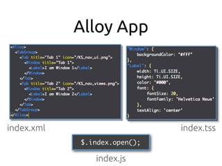 Alloy App
index.xml index.tss
index.js
$.index.open();
 