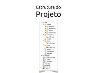 Estrutura do
Projeto
 