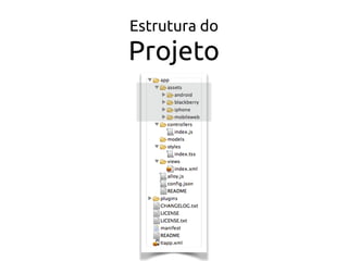 Estrutura do
Projeto
 