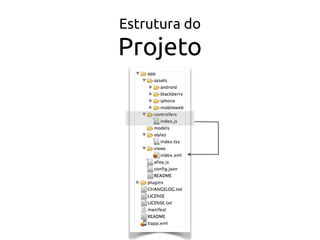 Estrutura do
Projeto
 