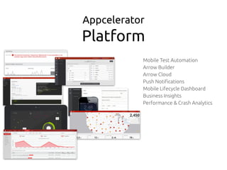 Appcelerator
Platform
Mobile Test Automation
Arrow Builder 
Arrow Cloud 
Push Notiﬁcations 
Mobile Lifecycle Dashboard 
Business Insights 
Performance & Crash Analytics
 