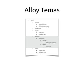 Alloy Temas
• app

◦ assets

■ appicon.png

■ background.png

◦ controllers

◦ styles

■ index.tss

■ window.tss

◦ themes

■ mytheme

■ assets

■ background.png

■ styles

■ app.tss

◦ views

■ index.xml

■ window.xml
 