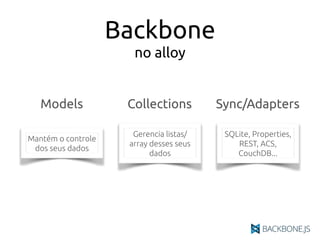 Backbone
no alloy
Models
Mantém o controle
dos seus dados
Collections
Gerencia listas/
array desses seus
dados
Sync/Adapters
SQLite, Properties,
REST, ACS,
CouchDB...
 