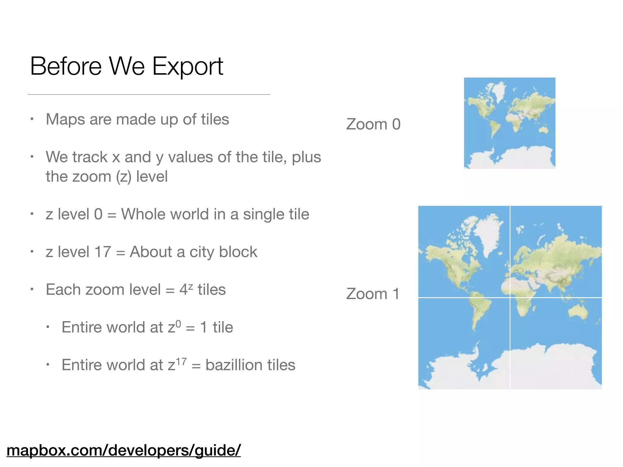 Before We Export
• Maps are made up of tiles

• We track x and y values of the tile, plus
the zoom (z) level

• z level 0 = Whole world in a single tile

• z level 17 = About a city block

• Each zoom level = 4z tiles

• Entire world at z0 = 1 tile

• Entire world at z17 = bazillion tiles
Zoom 0
mapbox.com/developers/guide/
Zoom 1
 