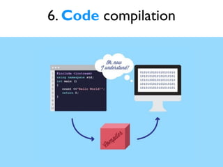 6. Code compilation
 