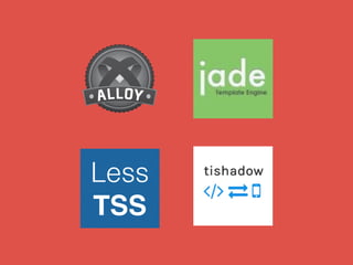Less
TSS
 