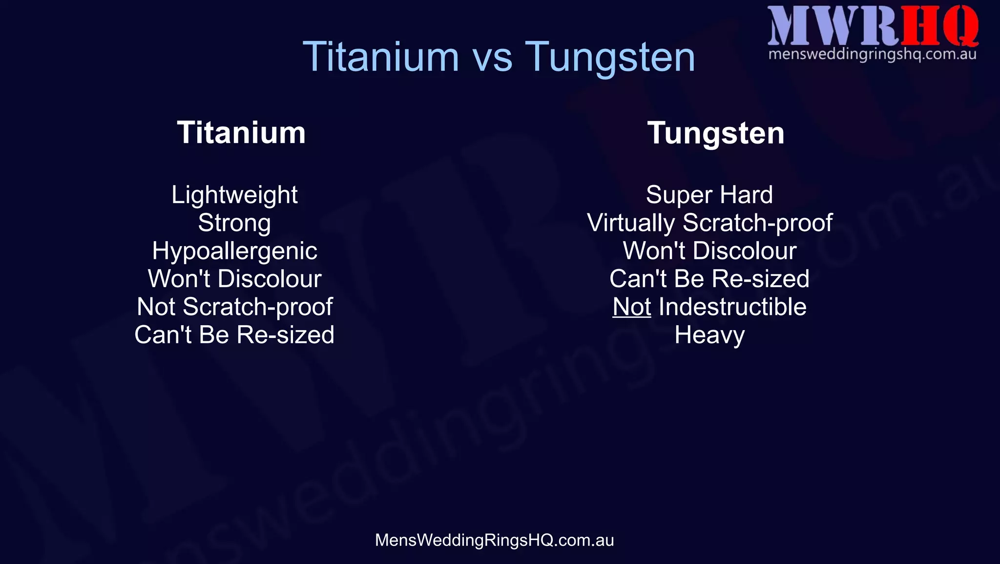 Titanium vstungsten