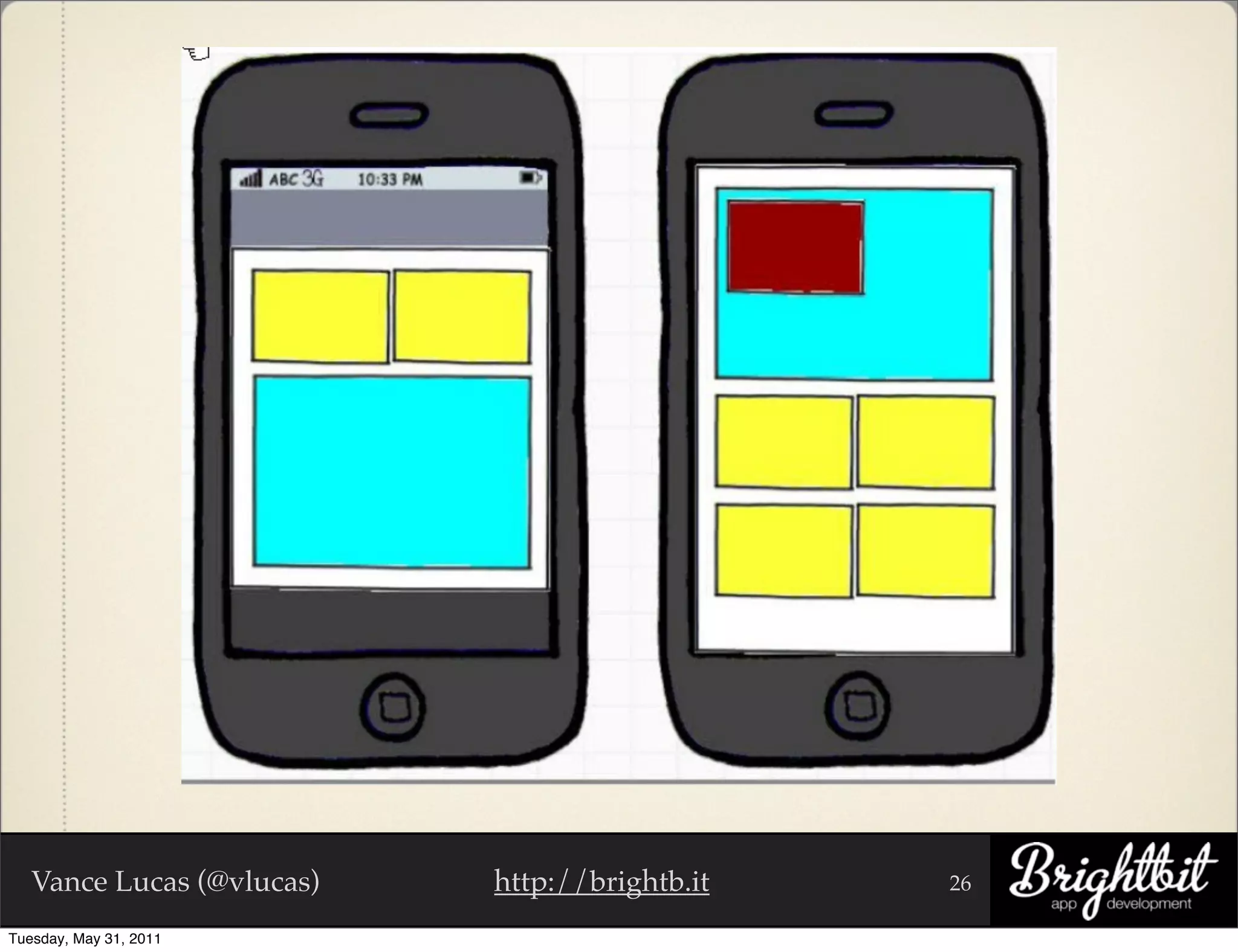 Vance Lucas (@vlucas)   http://brightb.it   26

Tuesday, May 31, 2011
 