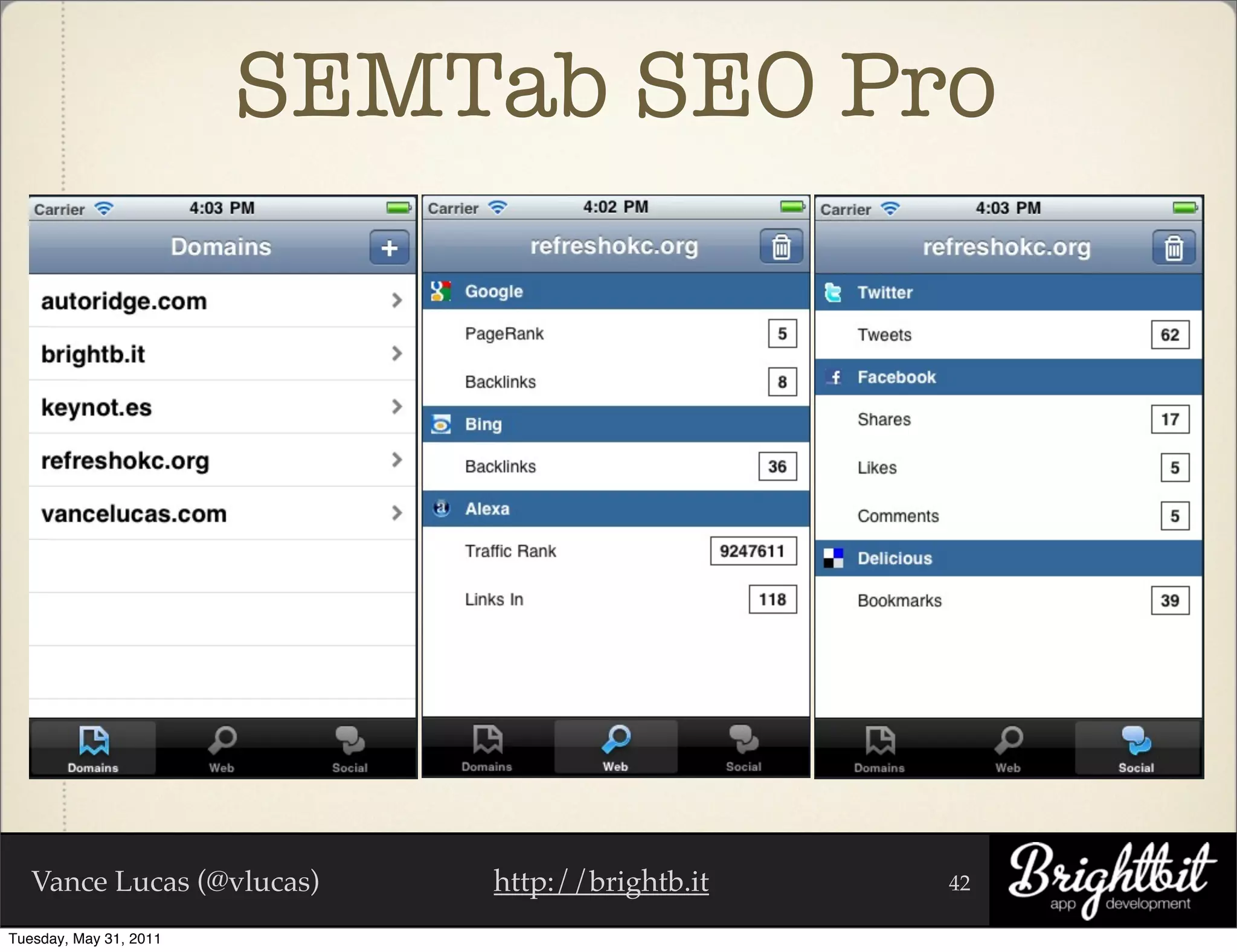 SEMTab SEO Pro




   Vance Lucas (@vlucas)    http://brightb.it   42

Tuesday, May 31, 2011
 