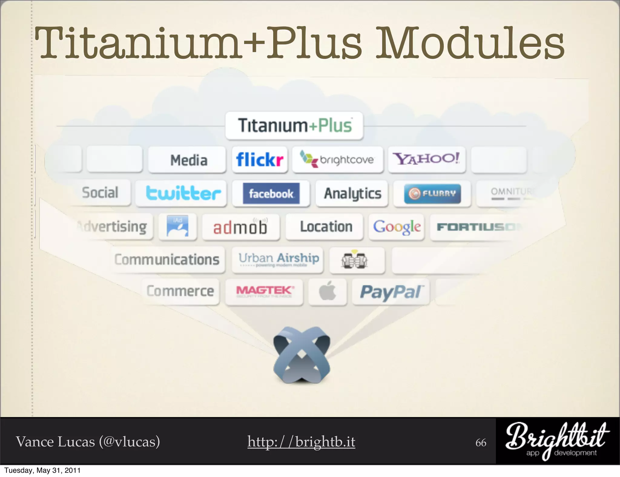 Titanium+Plus Modules




   Vance Lucas (@vlucas)   http://brightb.it   66

Tuesday, May 31, 2011
 