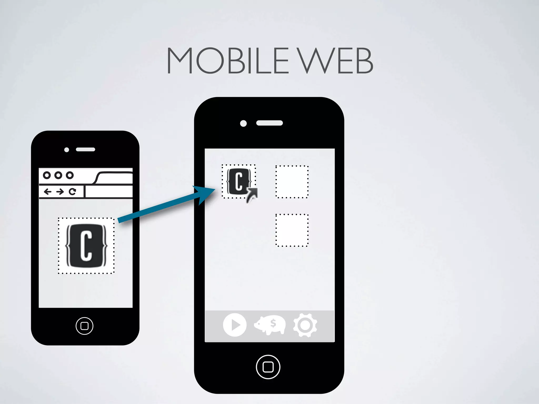 MOBILE WEB
 